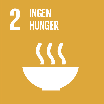 Mål 2: ingen hunger