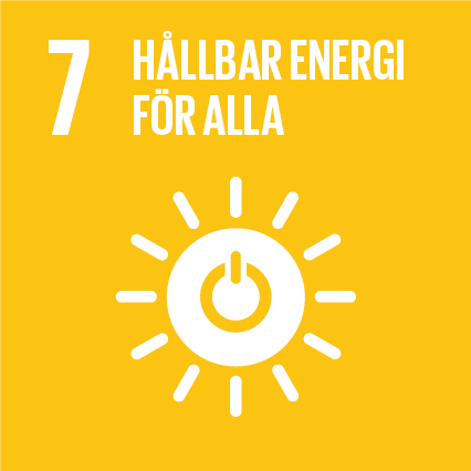 Mål 7: Hållbar energi för alla